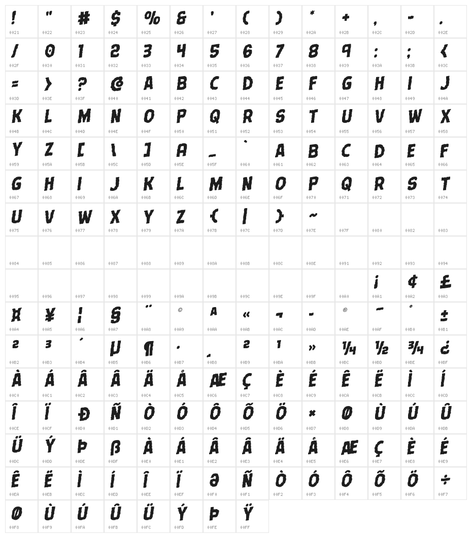 Terror Babble Staggered Rotalic Character Map