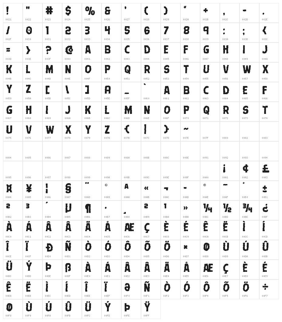 Terror Babble Staggered Character Map