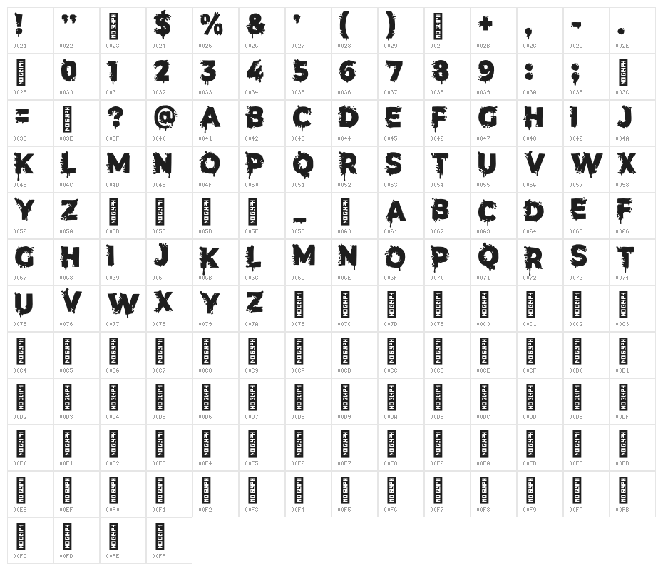 Terror Letter Character Map