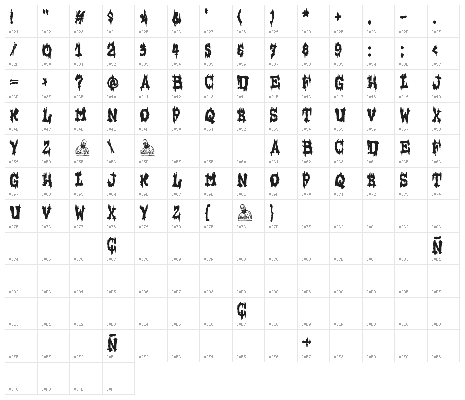 Terror Machine Character Map