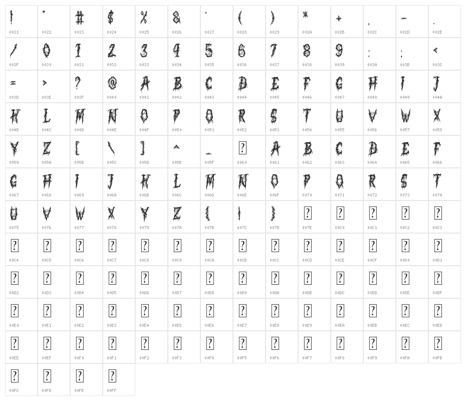 Terror Scream Character Map