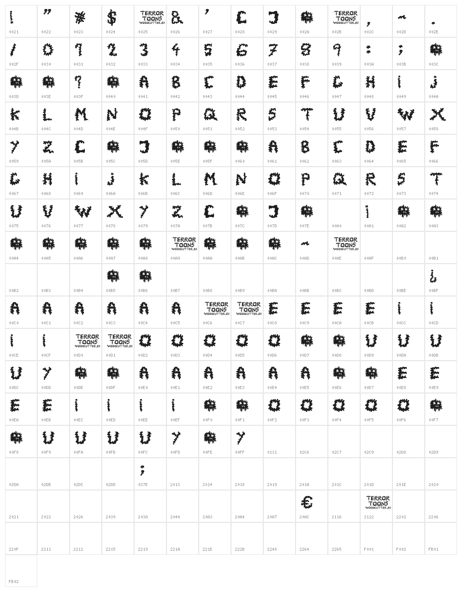TerrorToons Character Map