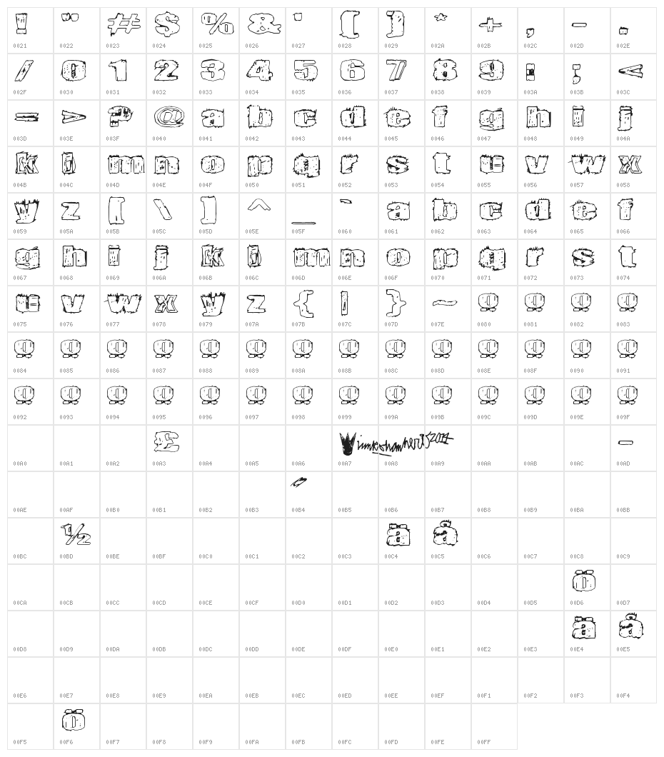 Terrorisoija Character Map
