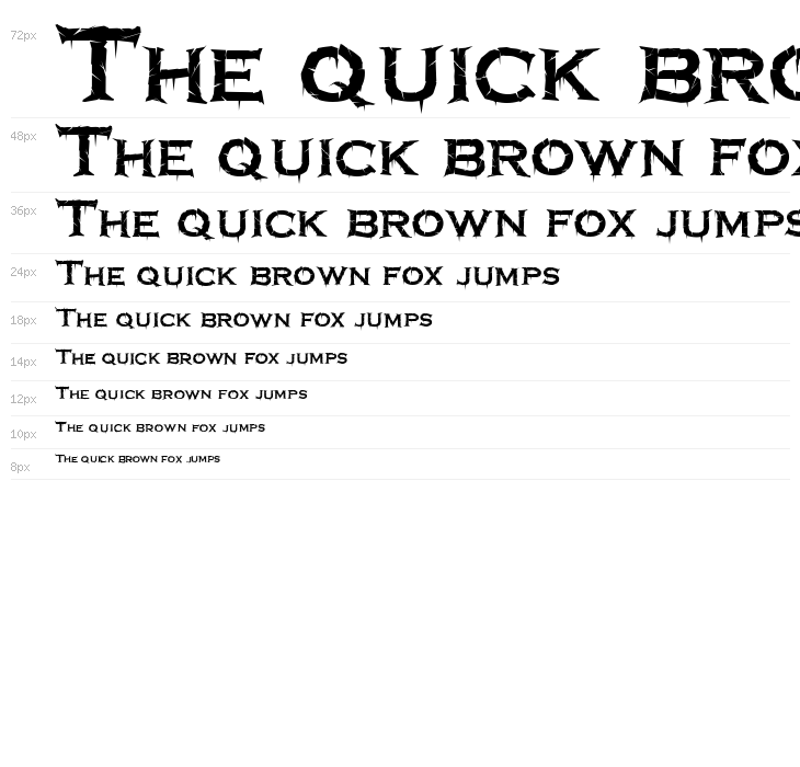 Terrorplate Waterfall