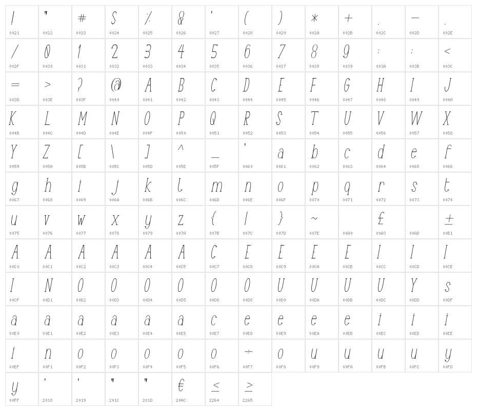 Terry Bruce Italic Character Map