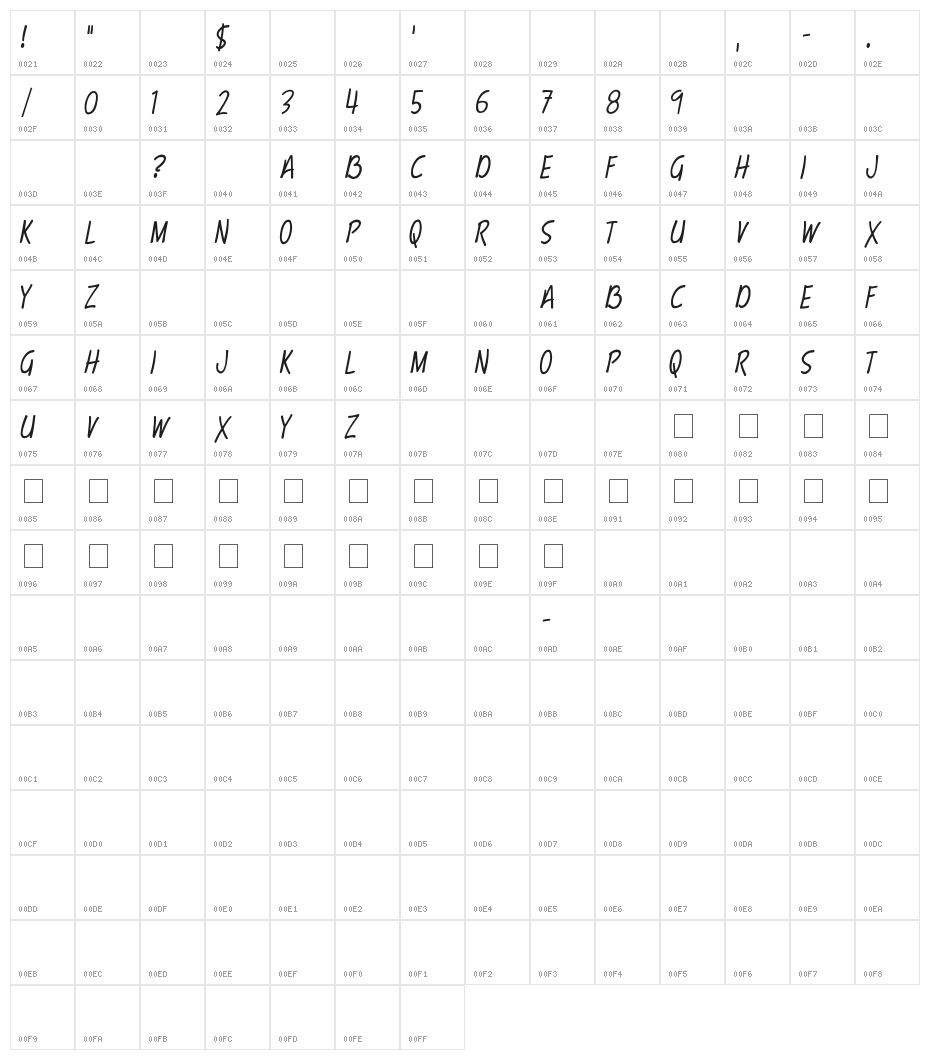 Terry Script Character Map