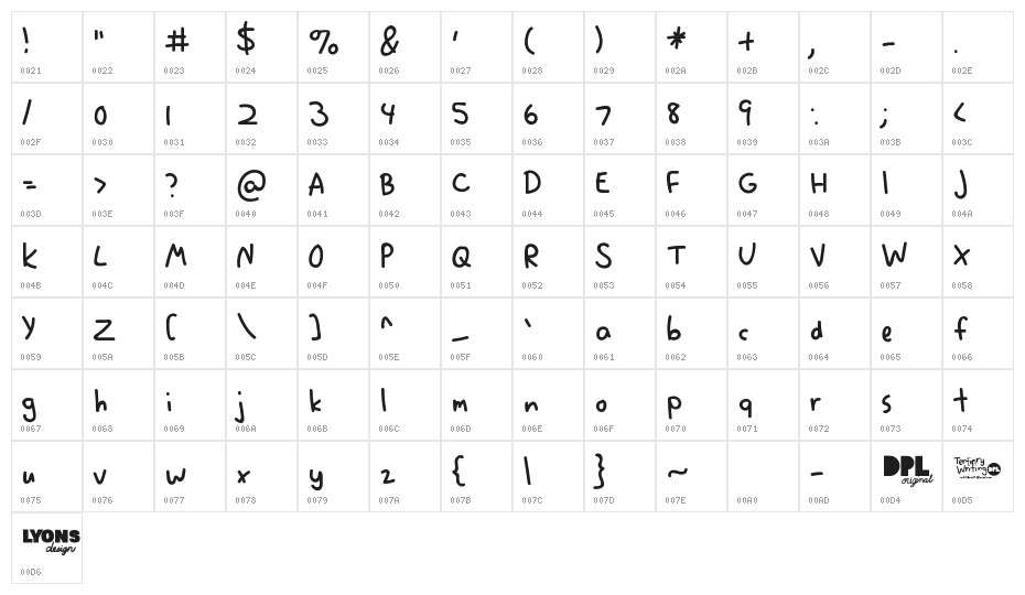 Tertiary Writing Character Map