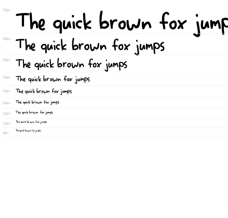 Tertiary Writing Waterfall