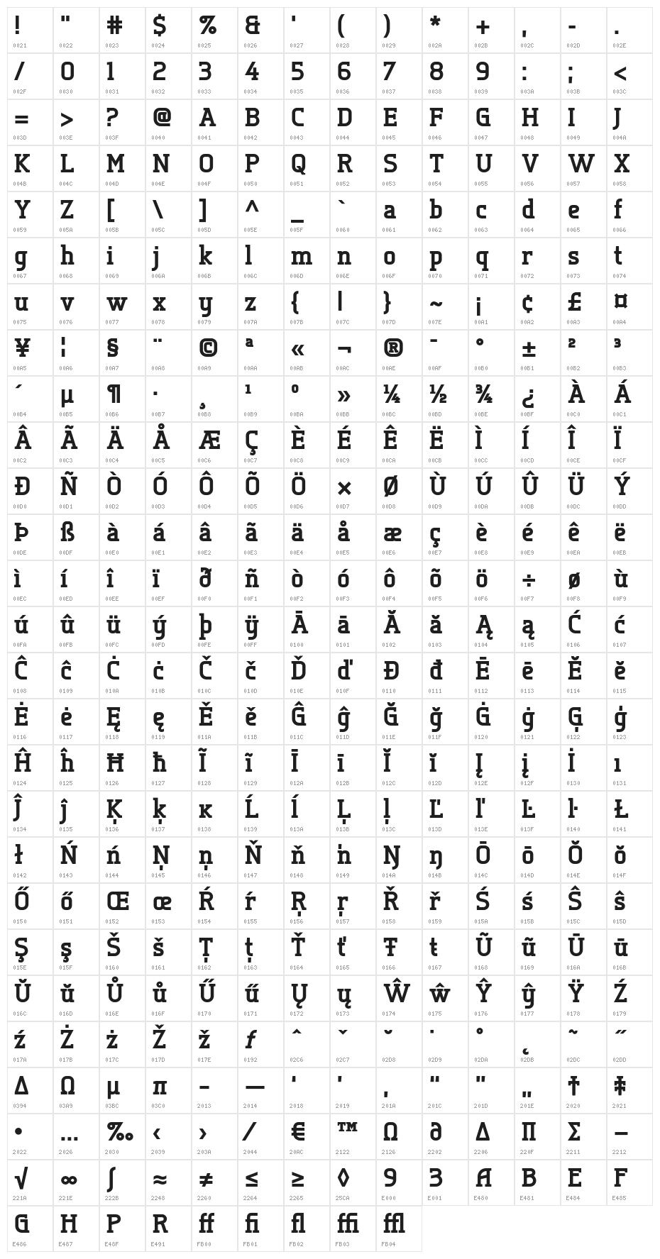 Tertre Extra Bold Character Map