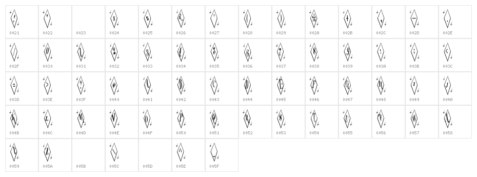 Terylene Top Character Map