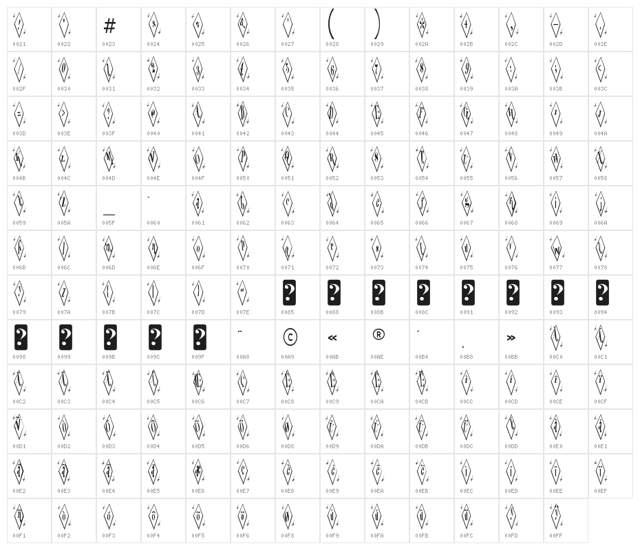 TeryleneTop-Regular Character Map