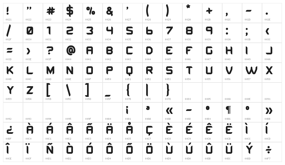 Tescaro Bold Character Map