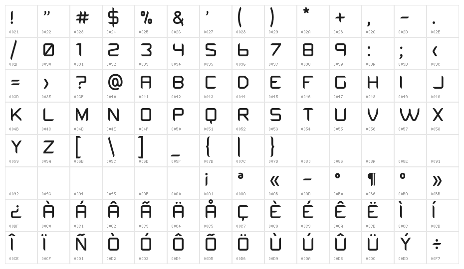 Tescaro Normal Character Map