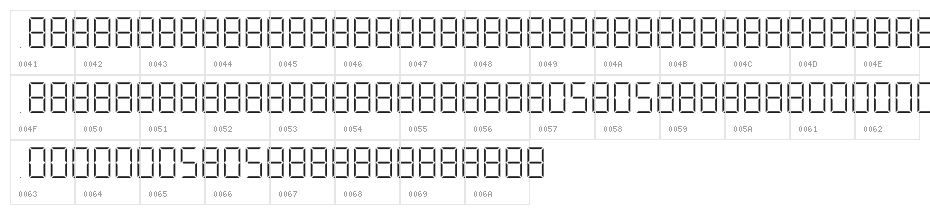 TestInstructions Character Map