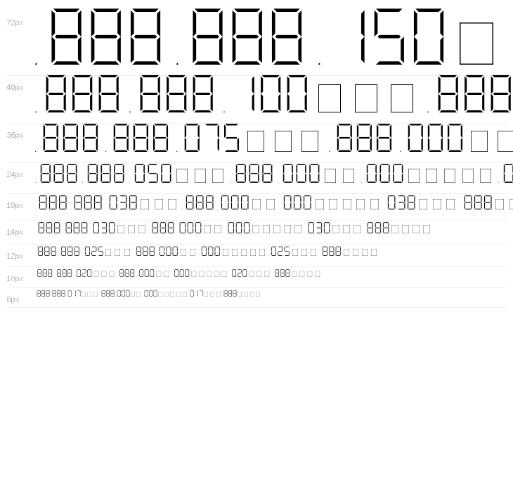 TestInstructions Waterfall