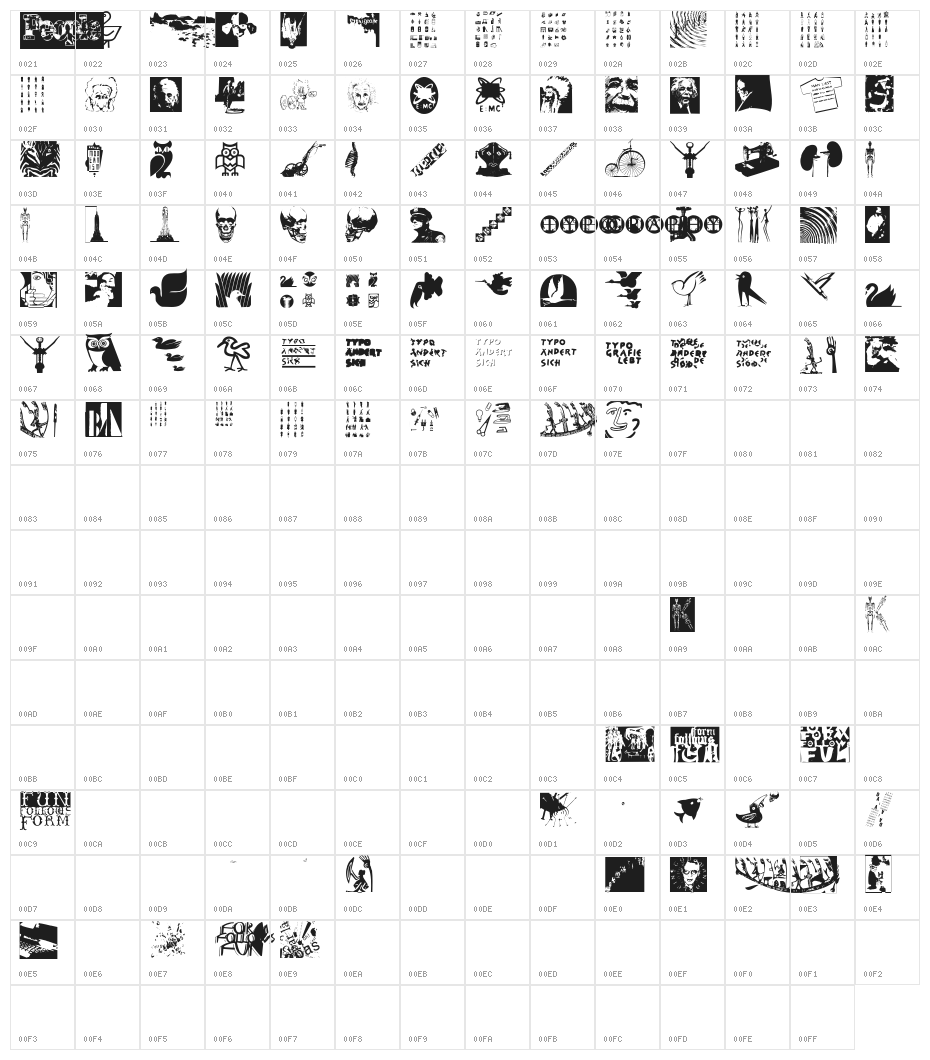TestRoom Character Map