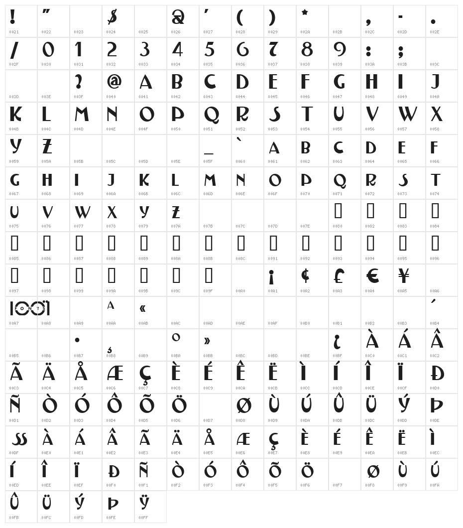 Testarossa NF Character Map