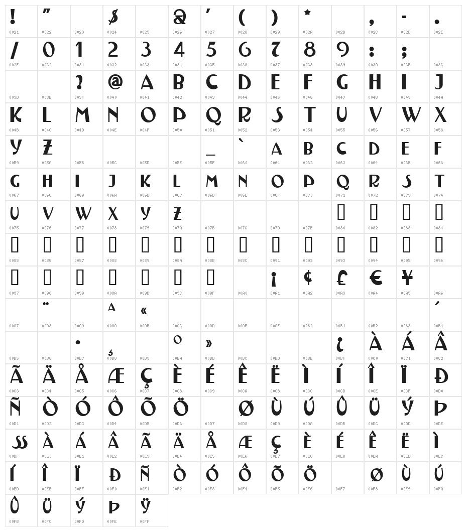 TestarossaNF Character Map