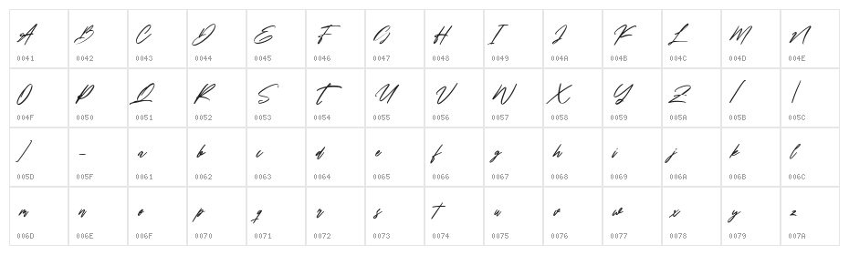 Testimoney Free Regular Character Map