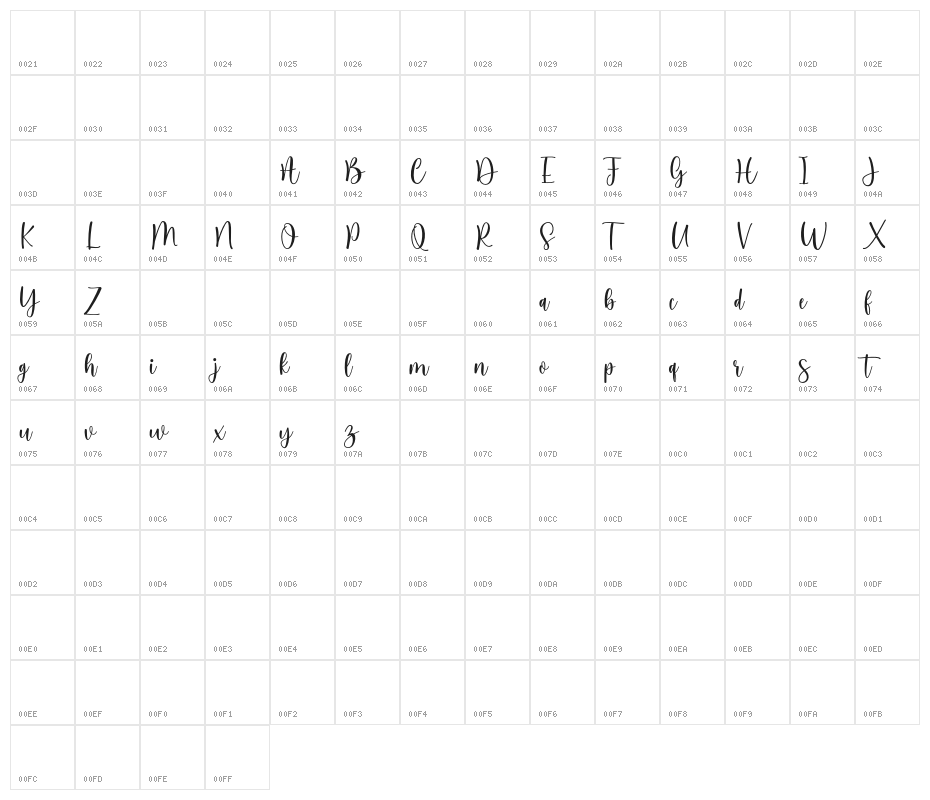 TestimoneyFree Character Map