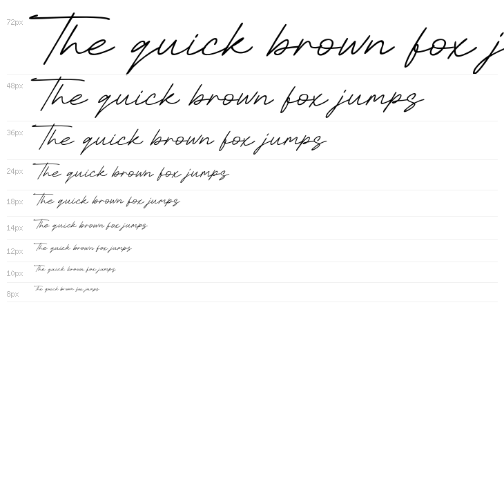 Testimonia Waterfall