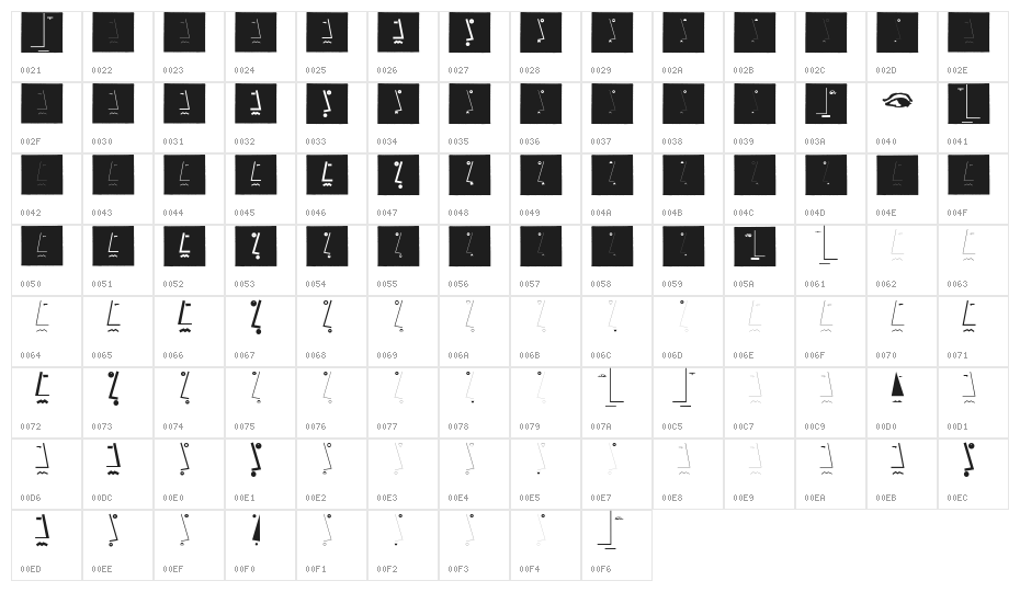 TestroomThree Character Map