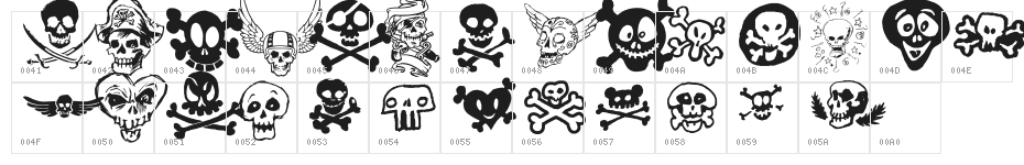 Tet de mor Character Map