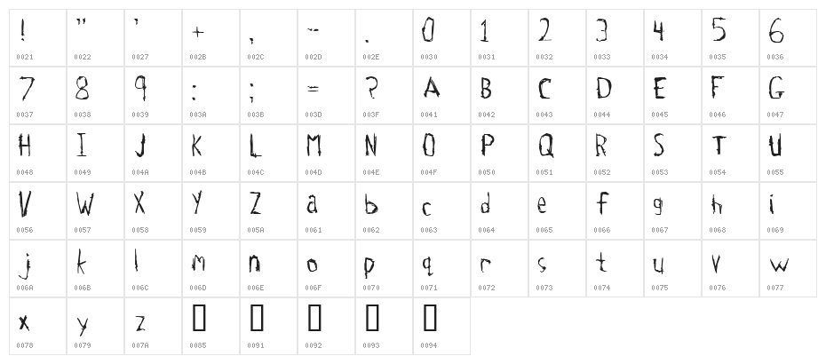 Tetanus 1 Character Map