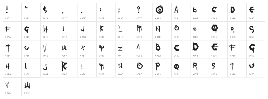 Tetanus, Regular Character Map
