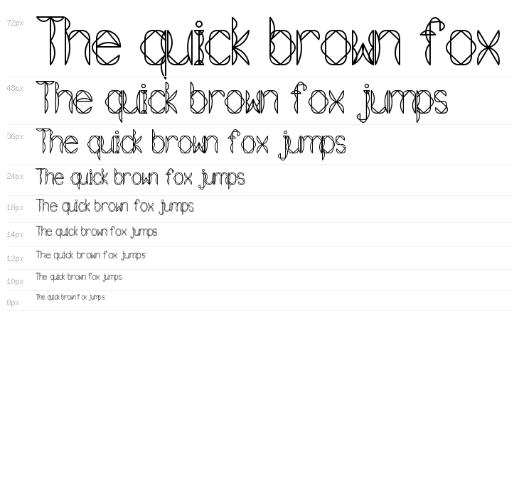 Tetraclericton Waterfall