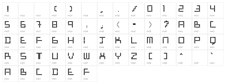 Tetris Mania Type Character Map