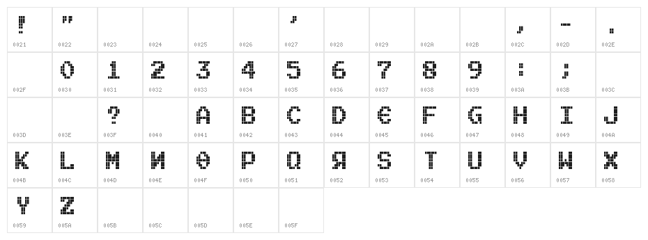 Tetroserbogia Character Map