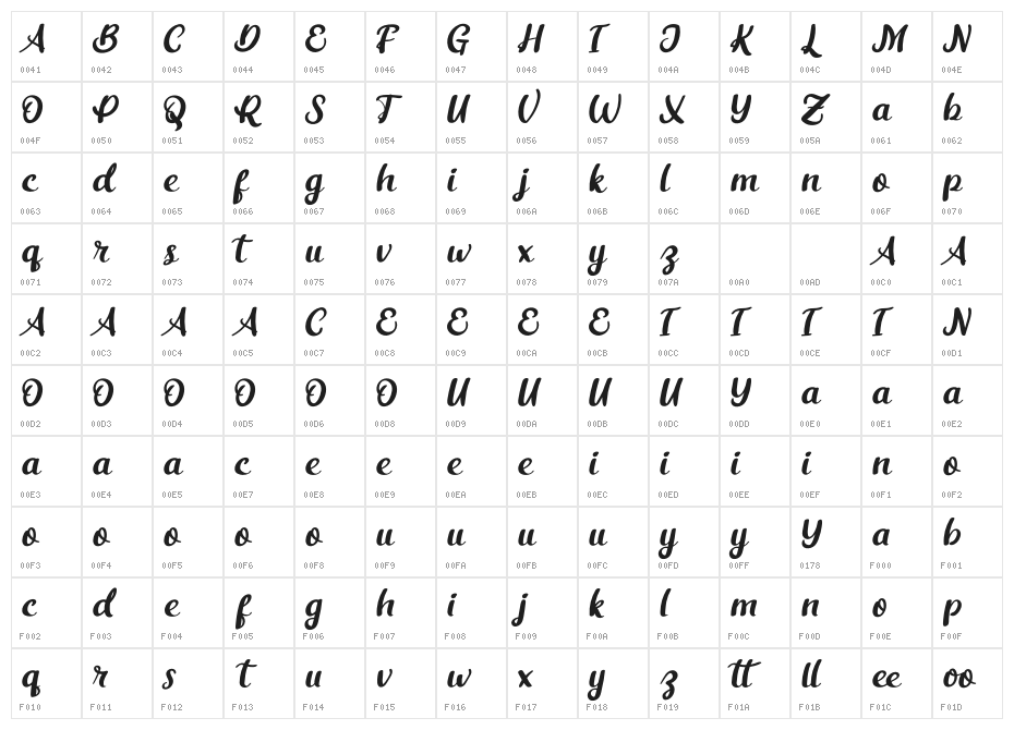 Tetteg Heart Personal Use Character Map