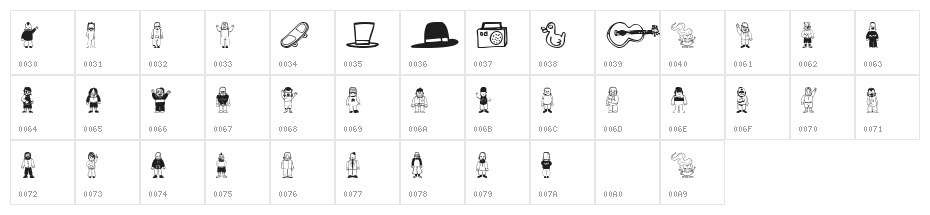 Teubé Tribute Character Map