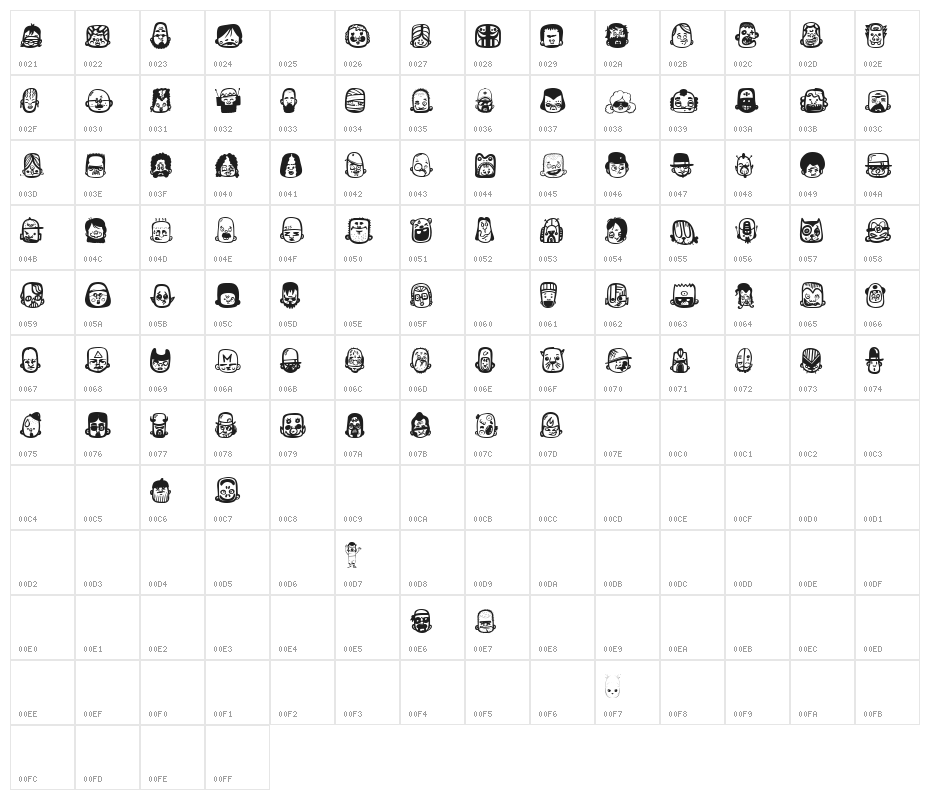 Teubés pack_PersonalUseOnly Character Map