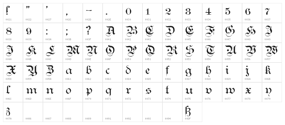 Teutonic No1 DemiBold Character Map