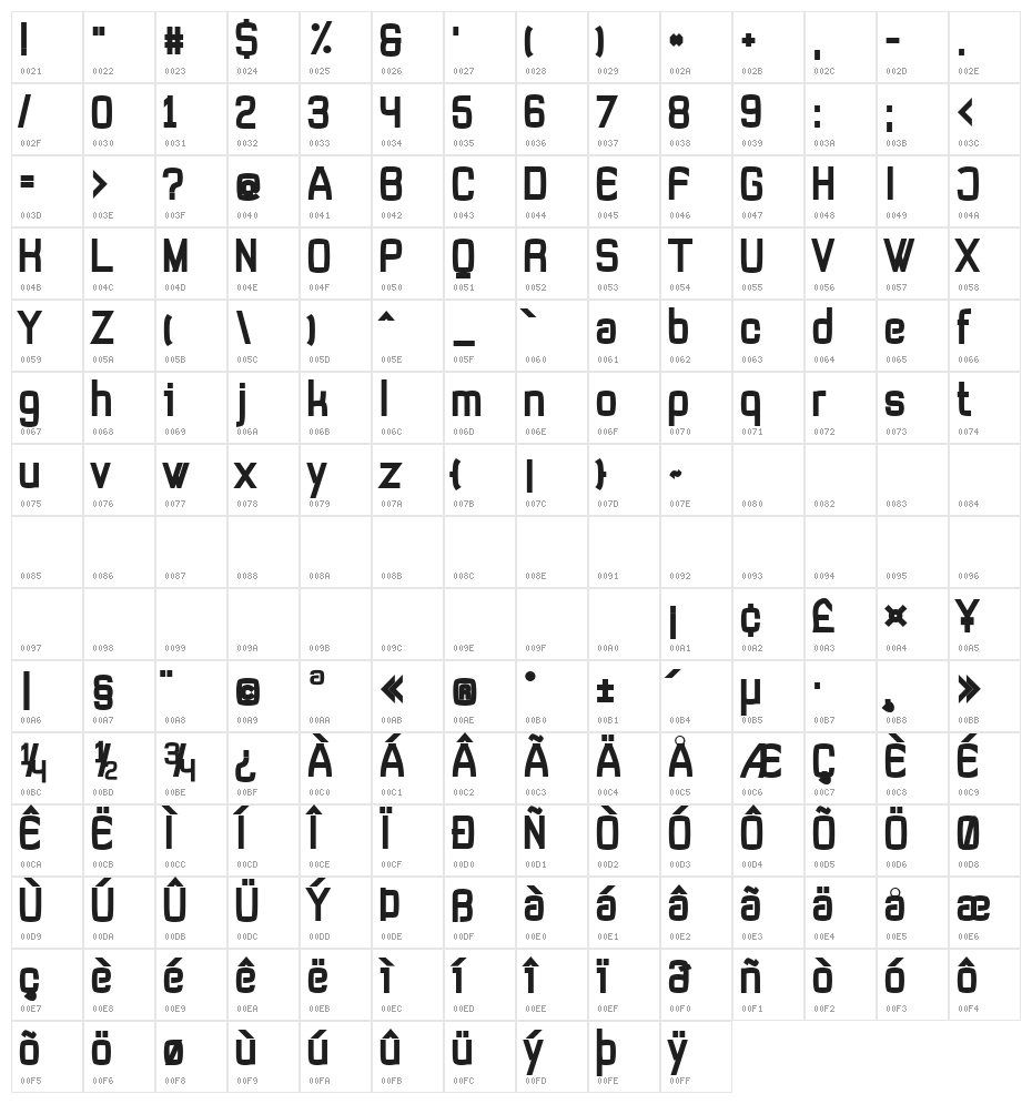Tevegraphy Bold Character Map
