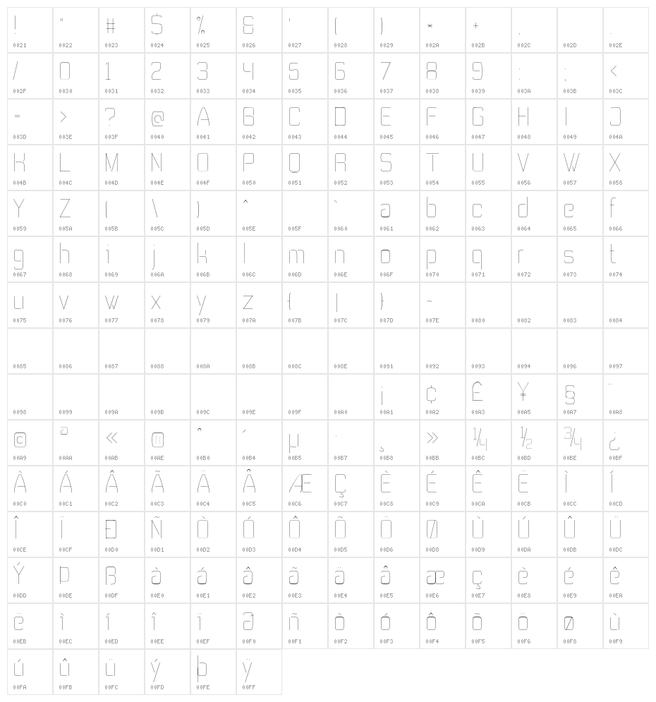 Tevegraphy Light Character Map