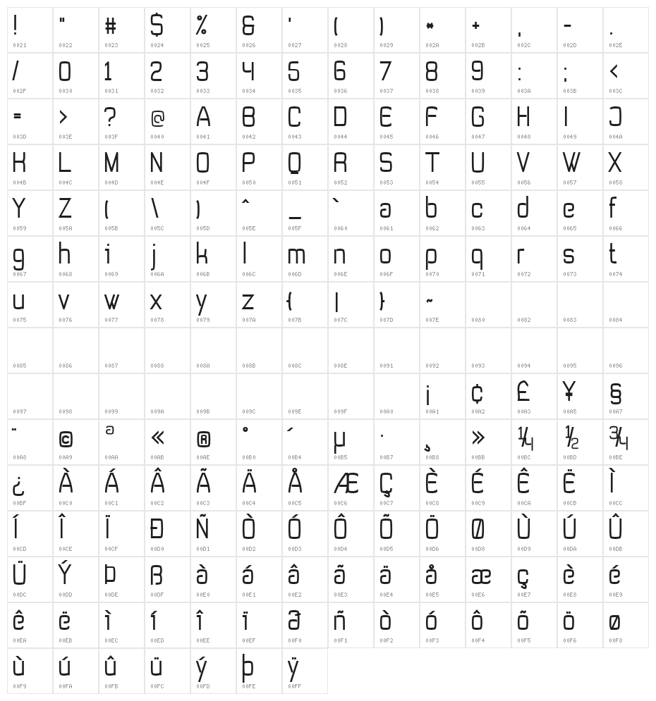 Tevegraphy Medium Character Map