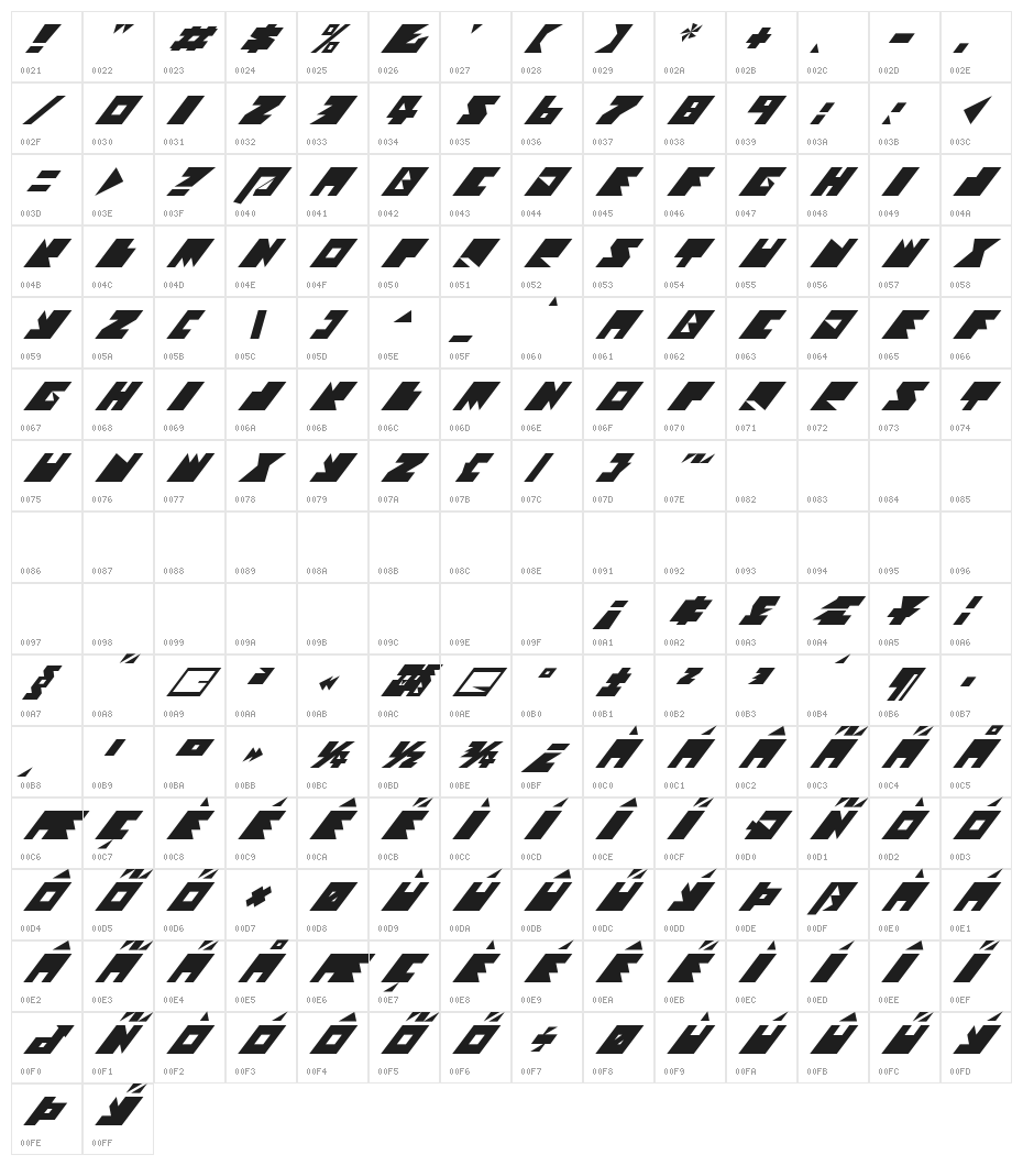 TexSquare MM Character Map