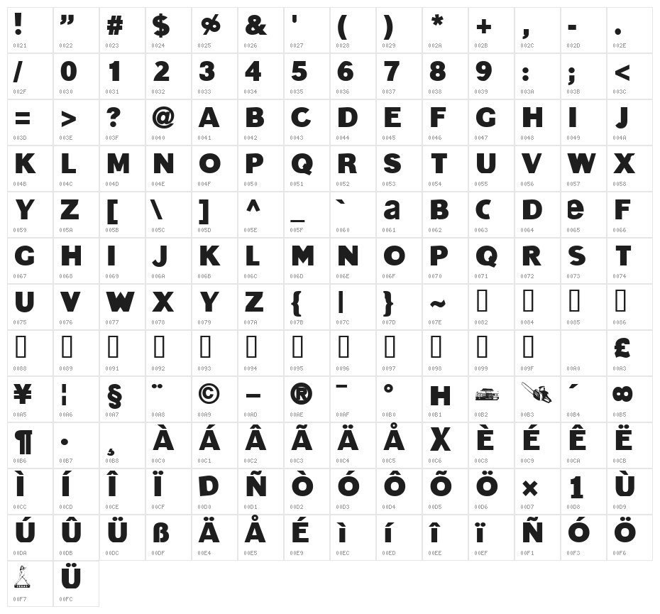 Texas Funeral Character Map