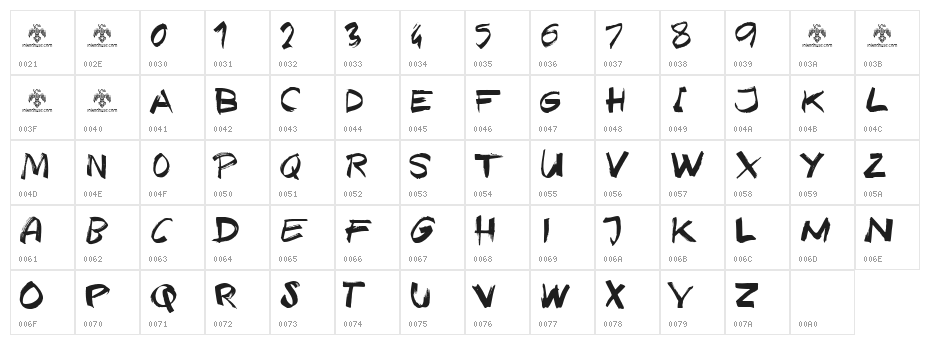 Texas Grunge Demo Character Map