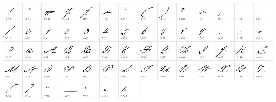 Texas Hero Character Map