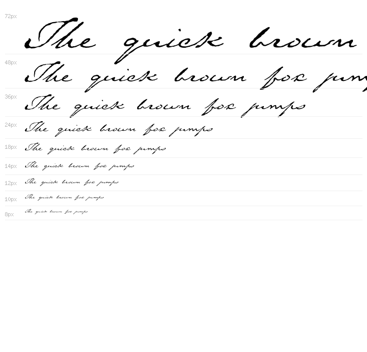 Texas Hero Waterfall