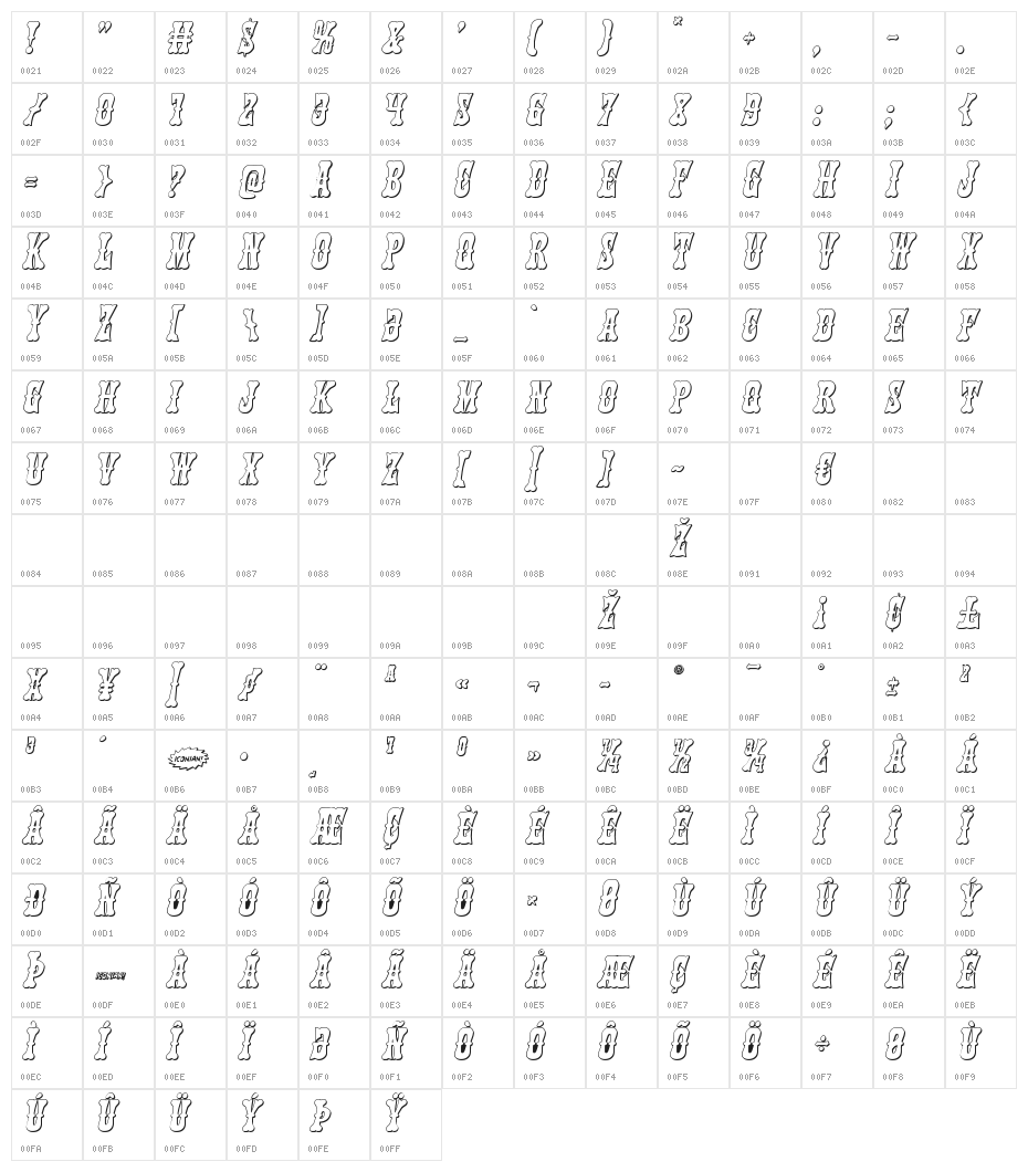 Texas Ranger 3D Italic Character Map