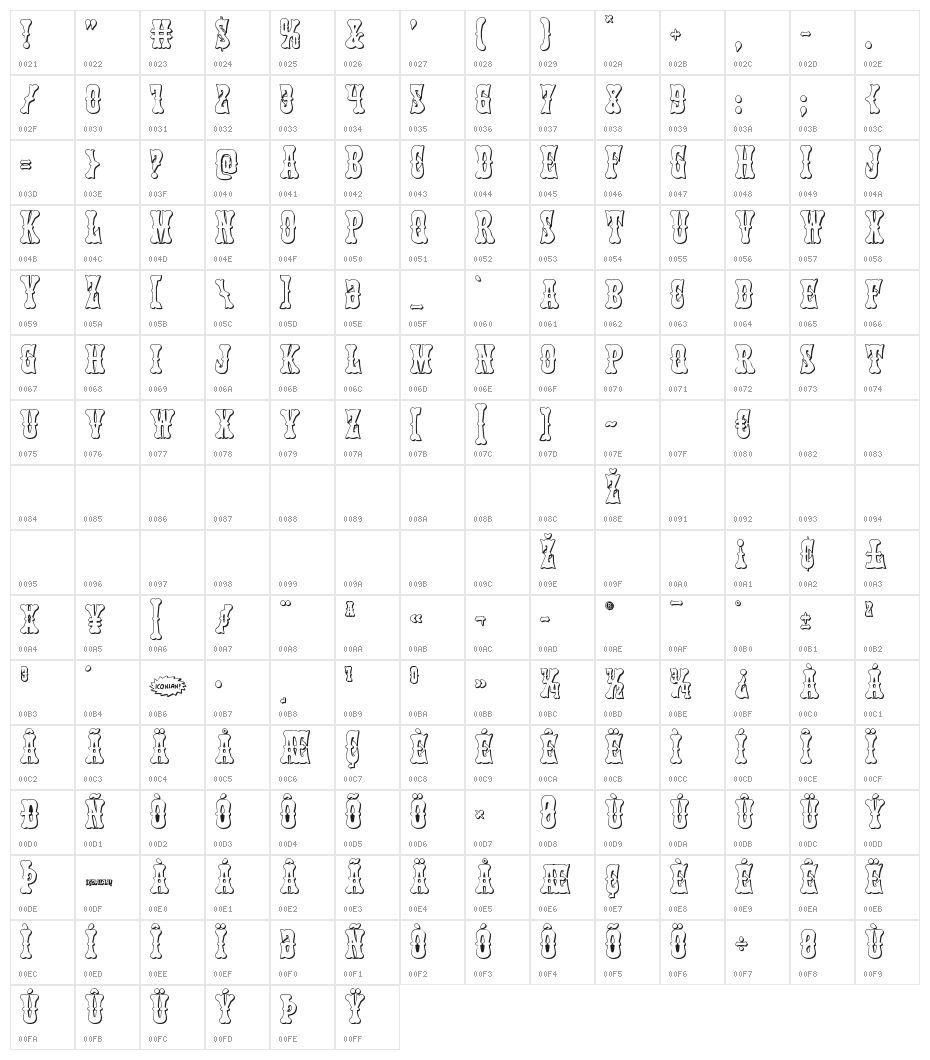 Texas Ranger 3D Character Map