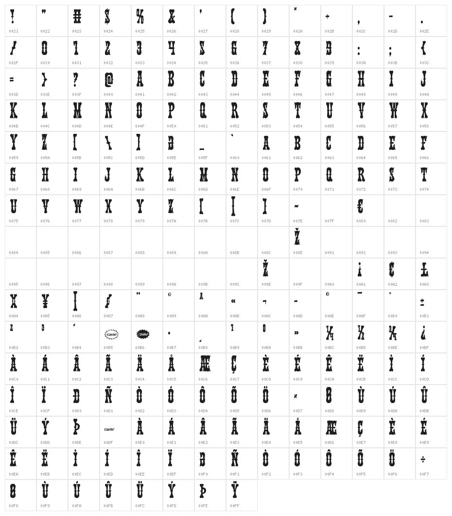 Texas Ranger Condensed Character Map