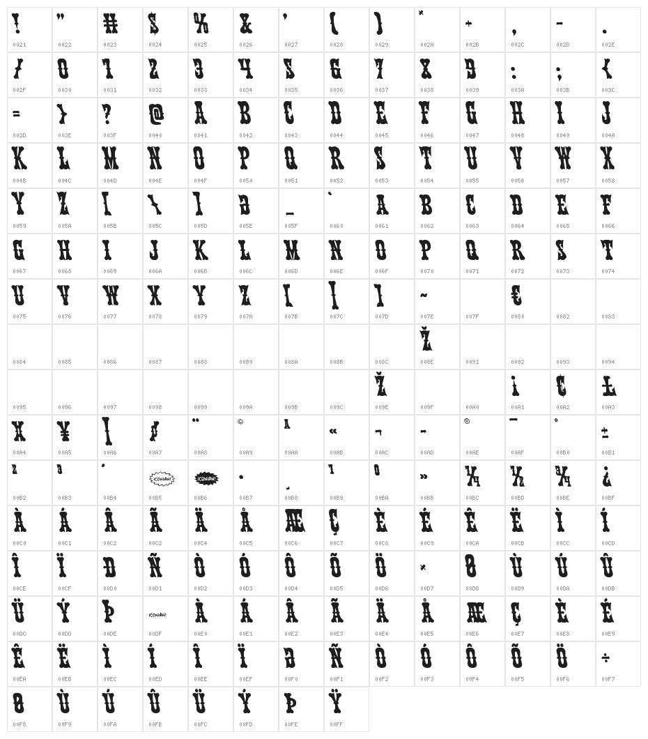 Texas Ranger Leftalic Character Map