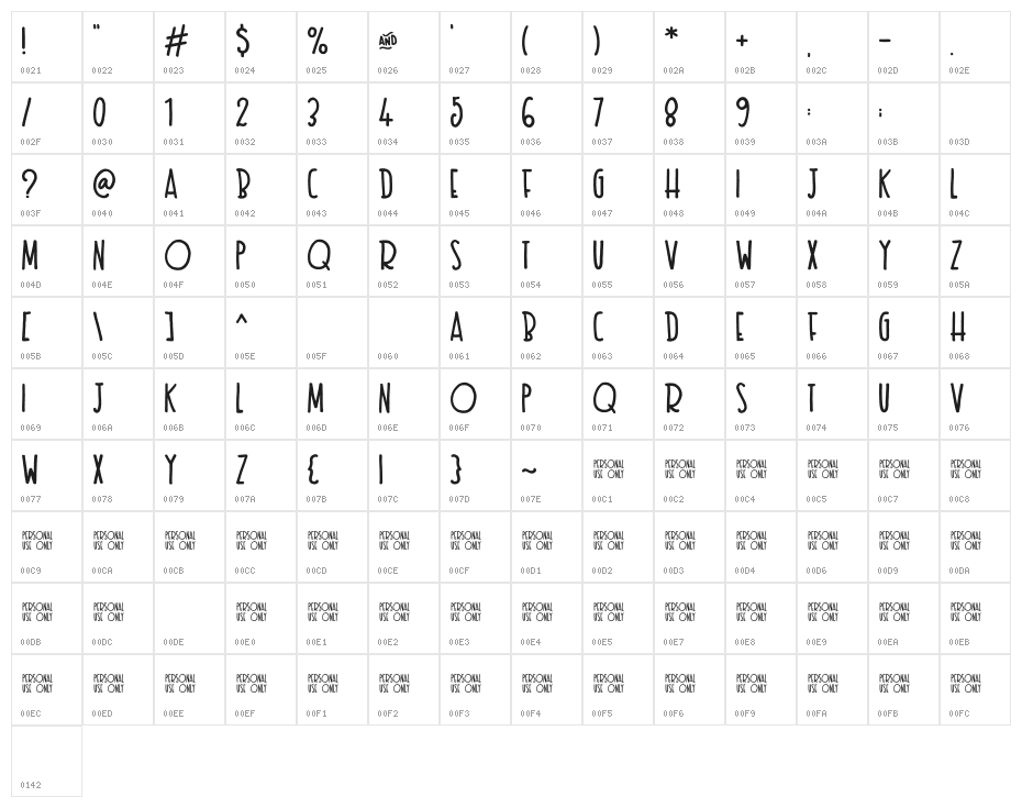 Texas Toast Character Map