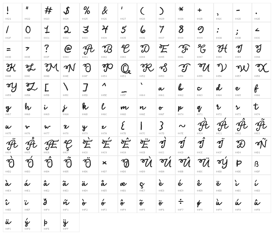 Texas Twilight Character Map